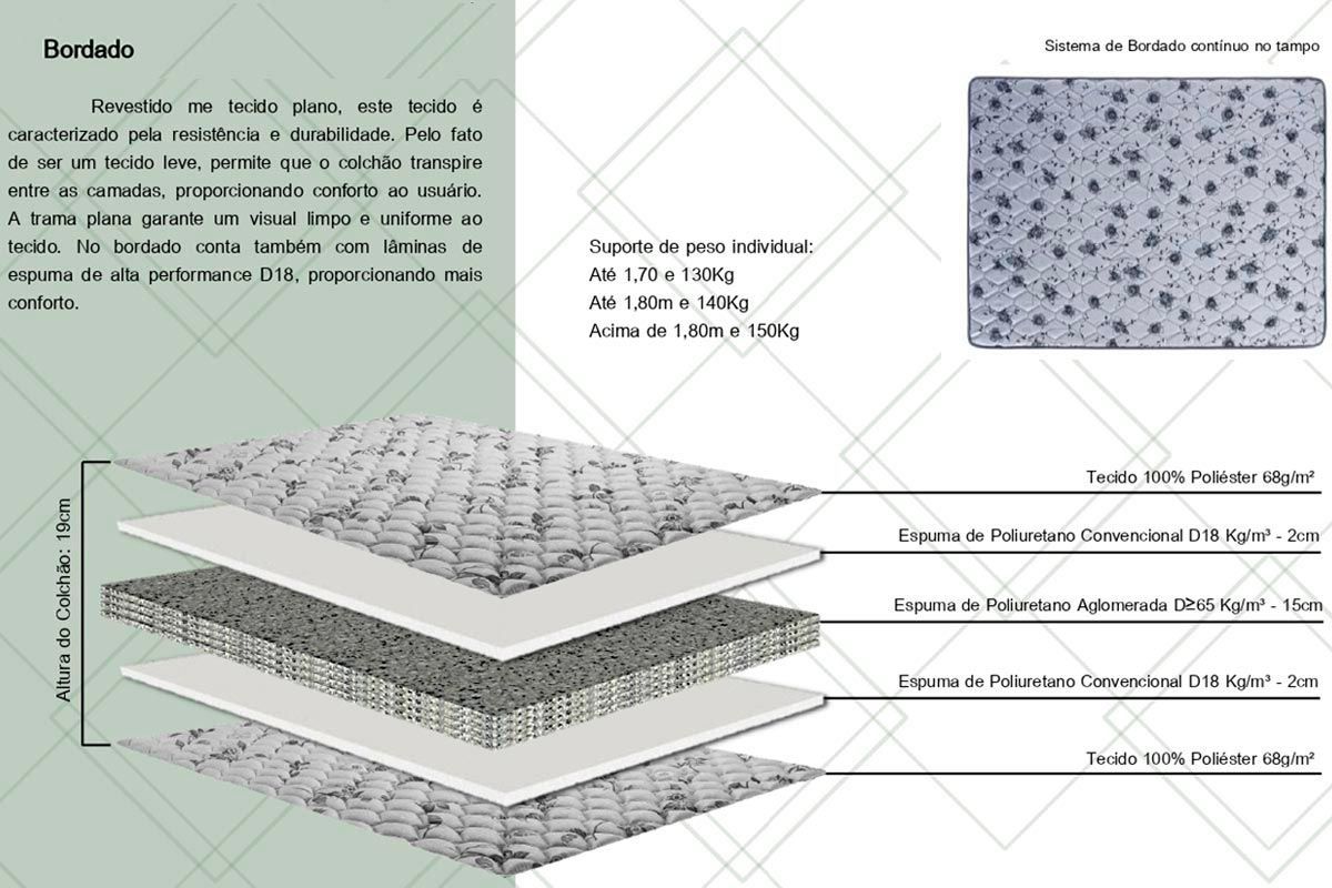 Cama Box CRC +Colchão Ortopédico Biello Herval