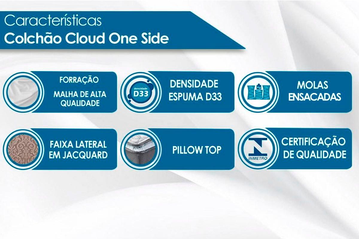 Cama Box CRC +Colchão Molas Cloud Luckspuma