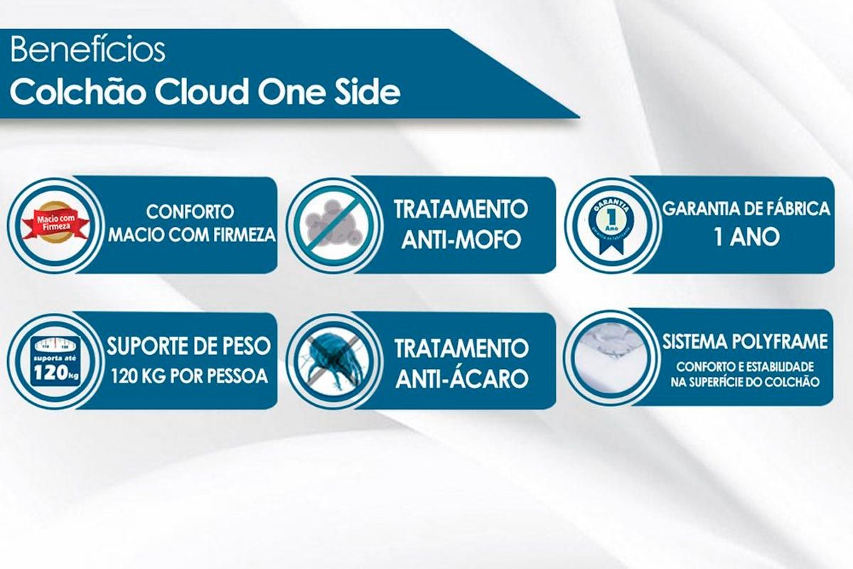 Cama Box CRC +Colchão Molas Cloud Luckspuma