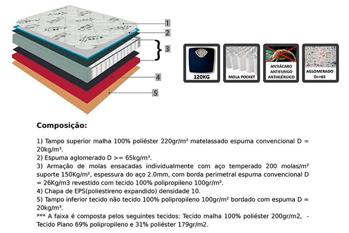 Cama Box Baú CRC +Colchão Molas Torino Orthoflex