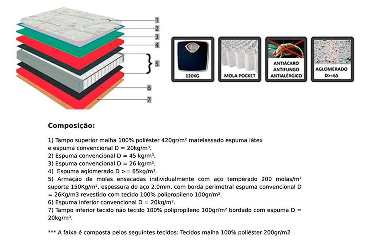 Cama Box Baú CRC +Colchão Molas Naturale Orthoflex