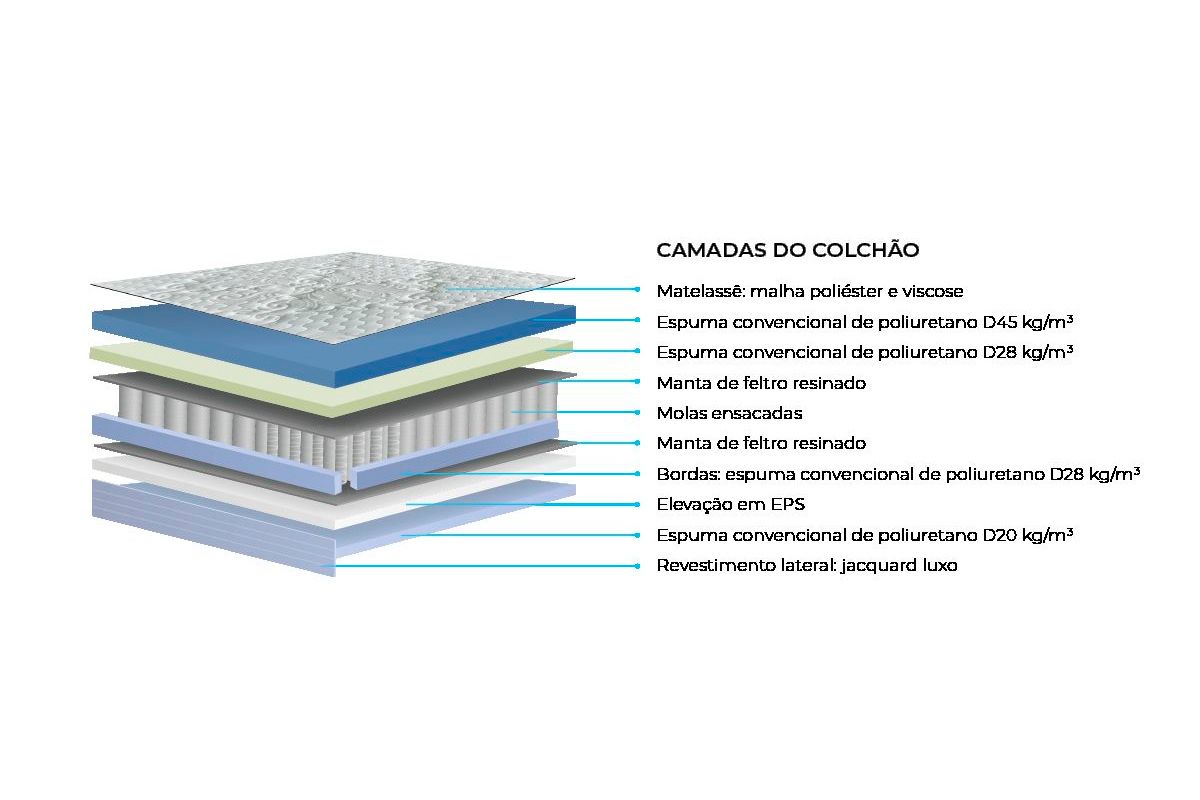 Cama Box CRC +Colchão Molas Aquariuns Polar