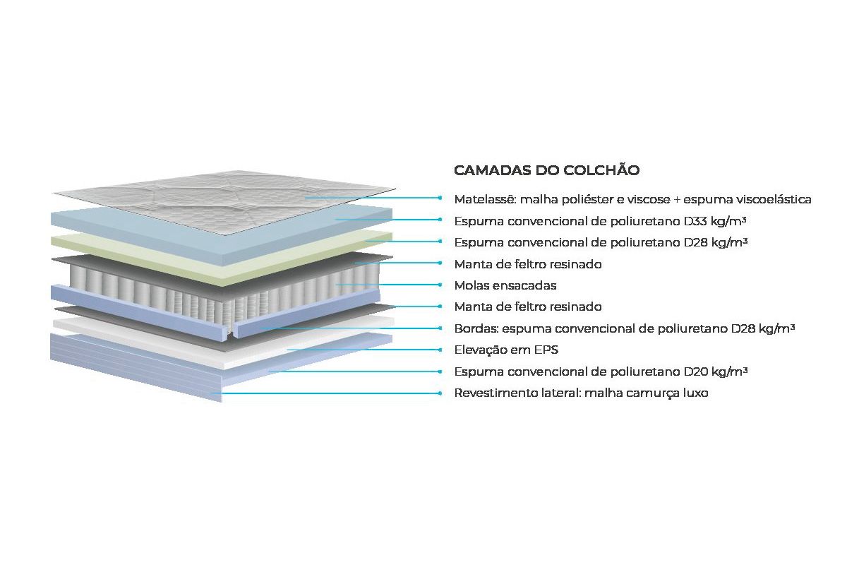 Cama Box Baú CRC +Colchão Molas Garnet Polar