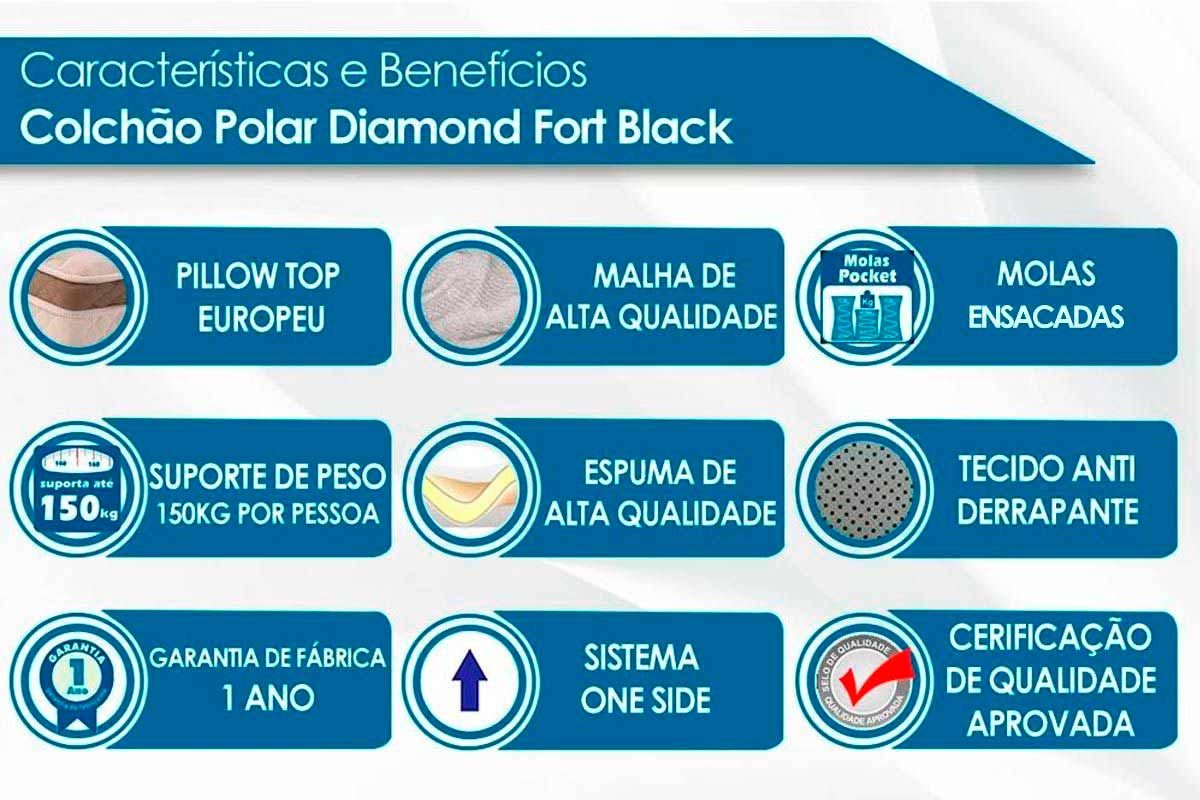 Cama Box CRC +Colchão Molas Diamond Polar