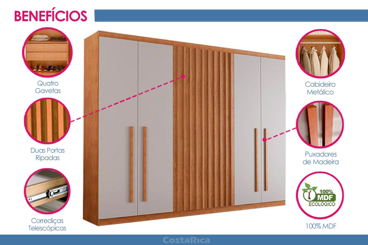 Guarda Roupa Casal 6 Portas 2Ripadas c/Pés Denver Rufato Guarda Roupa Casal 6 Portas 2Ripadas c/Pés Denver Rufato