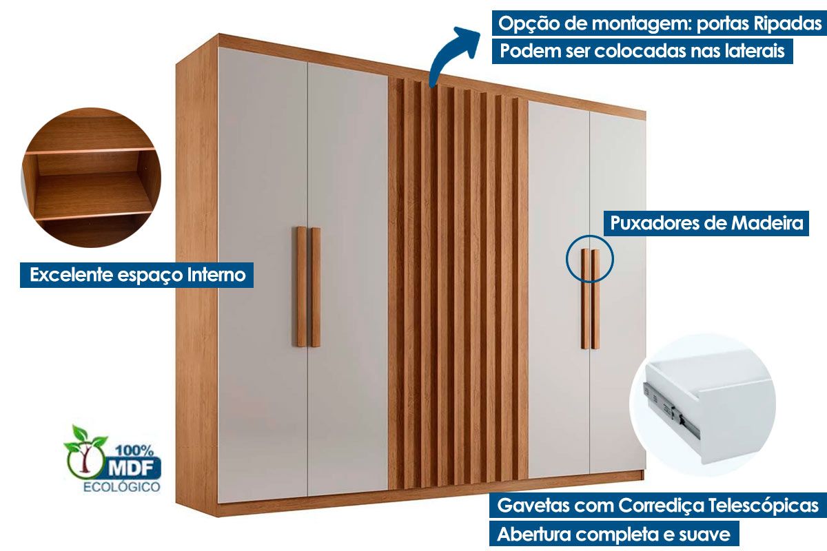 Guarda Roupa Solteiro 6 Portas (2 Ripadas) e 2 Gavetas c/Pés Cairo Rufato