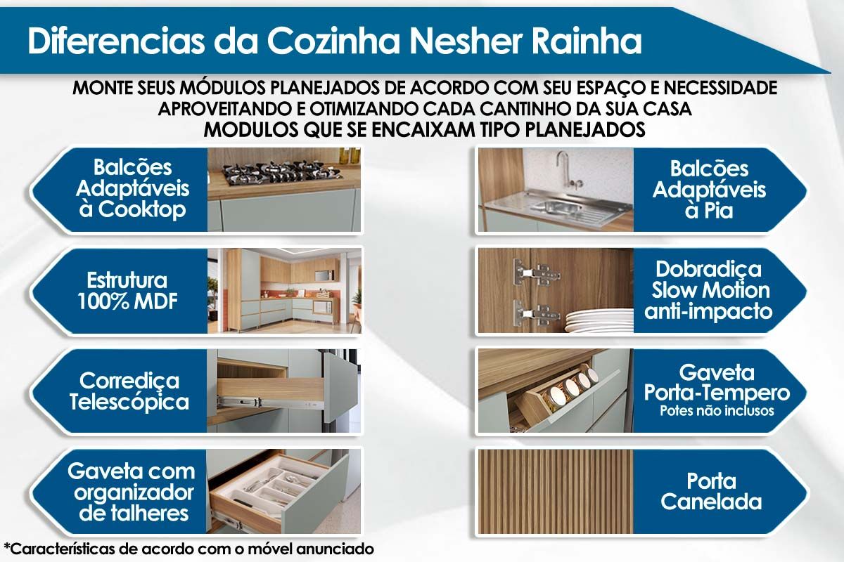 Multiuso Cozinha Nesher Kit de Rodapé 70x47x10cm Multiuso Cozinha Nesher Kit de Rodapé 70x47x10cm