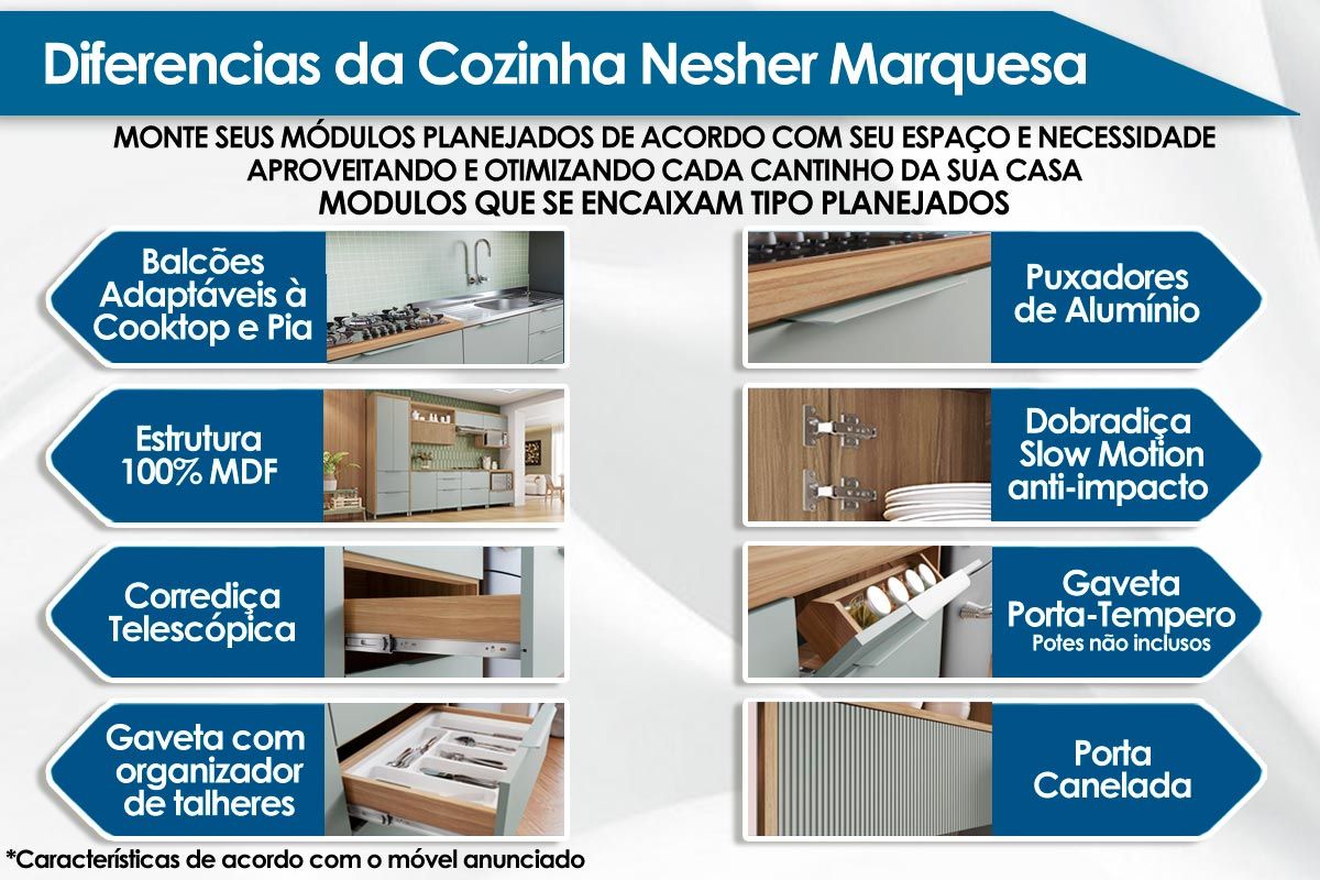 Multiuso Cozinha Nesher Kit de Rodapé 80x47x10cm Multiuso Cozinha Nesher Kit de Rodapé 80x47x10cm