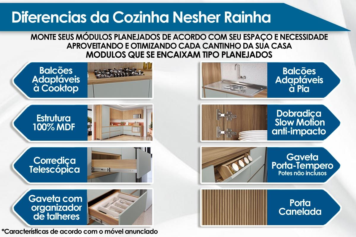Multiuso Cozinha Nesher Kit de Rodapé 80x47x10cm Multiuso Cozinha Nesher Kit de Rodapé 80x47x10cm