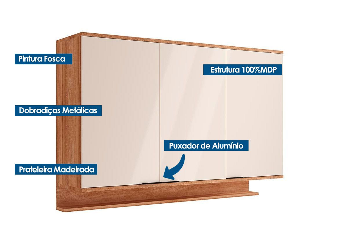 Armário Aéreo Cozinha Carraro Alpha 2501 c/3 Portas 120cm