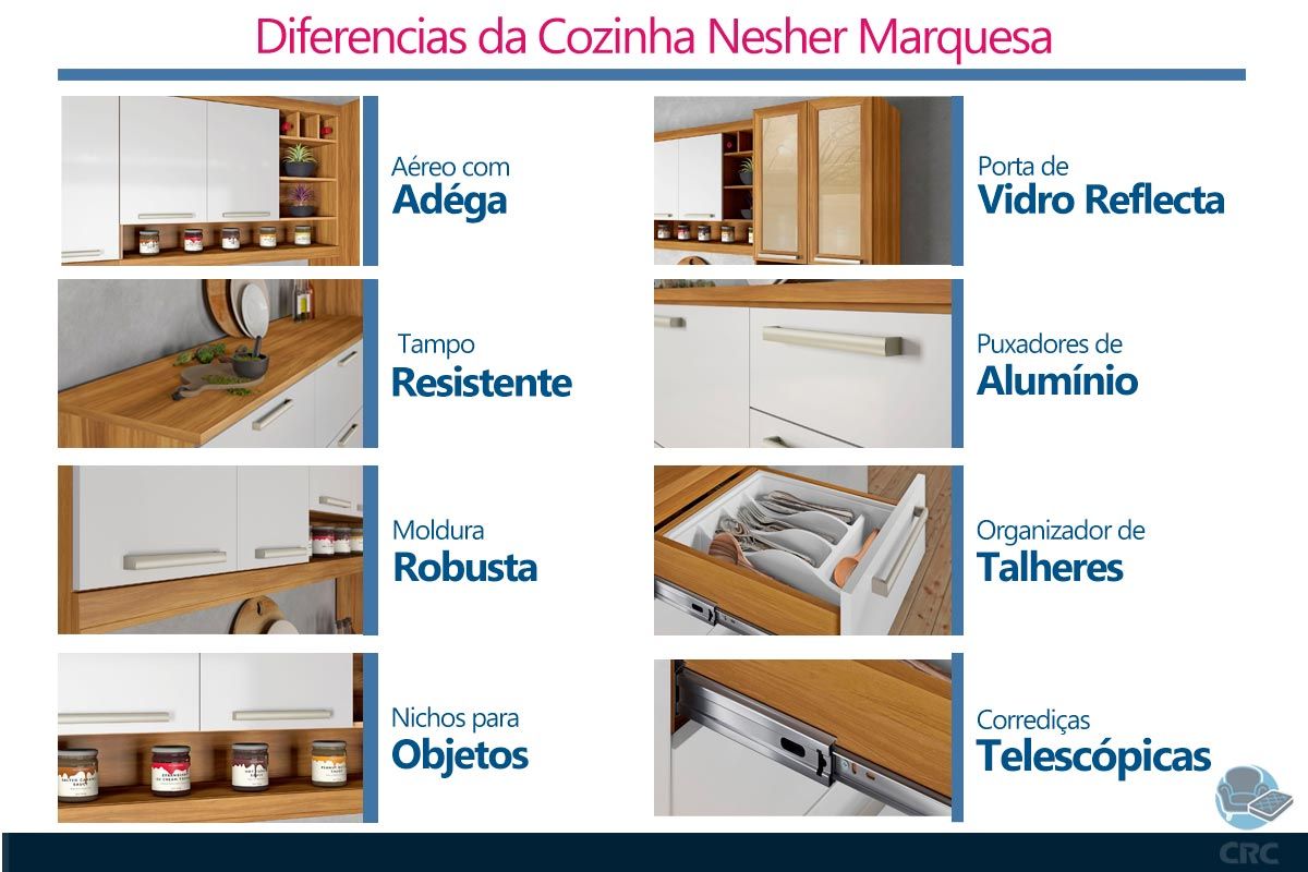 Cozinha Completa Nesher 5 Peças Burguesa C6P56