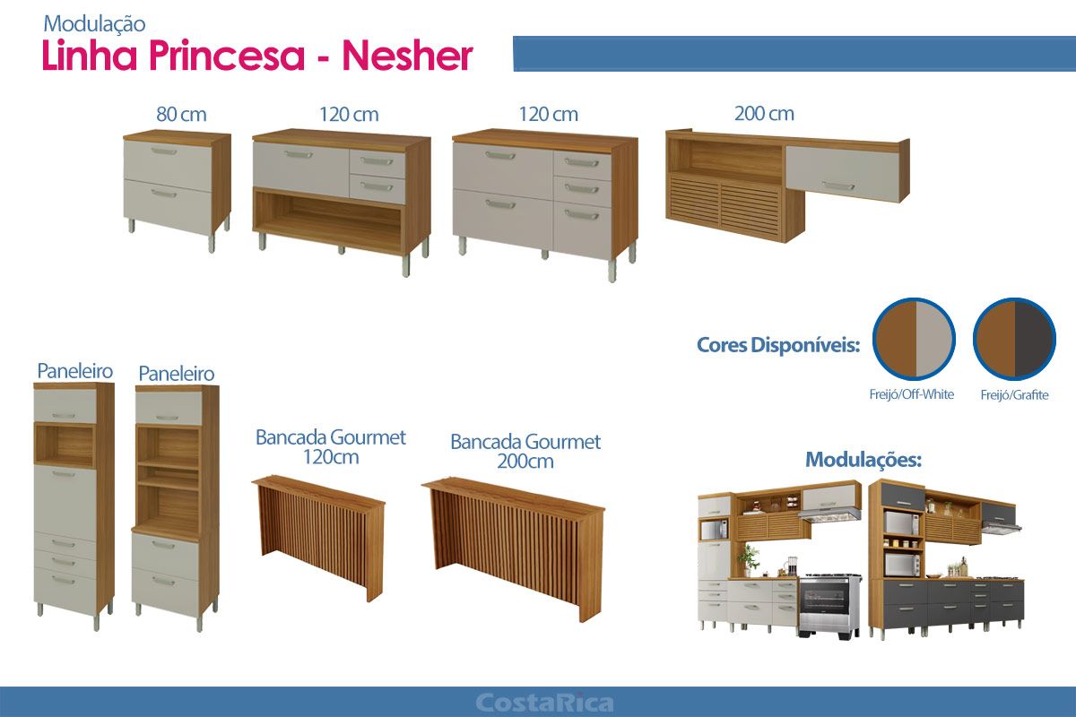Cozinha Completa Nesher 4 Peças Princesa C6P65