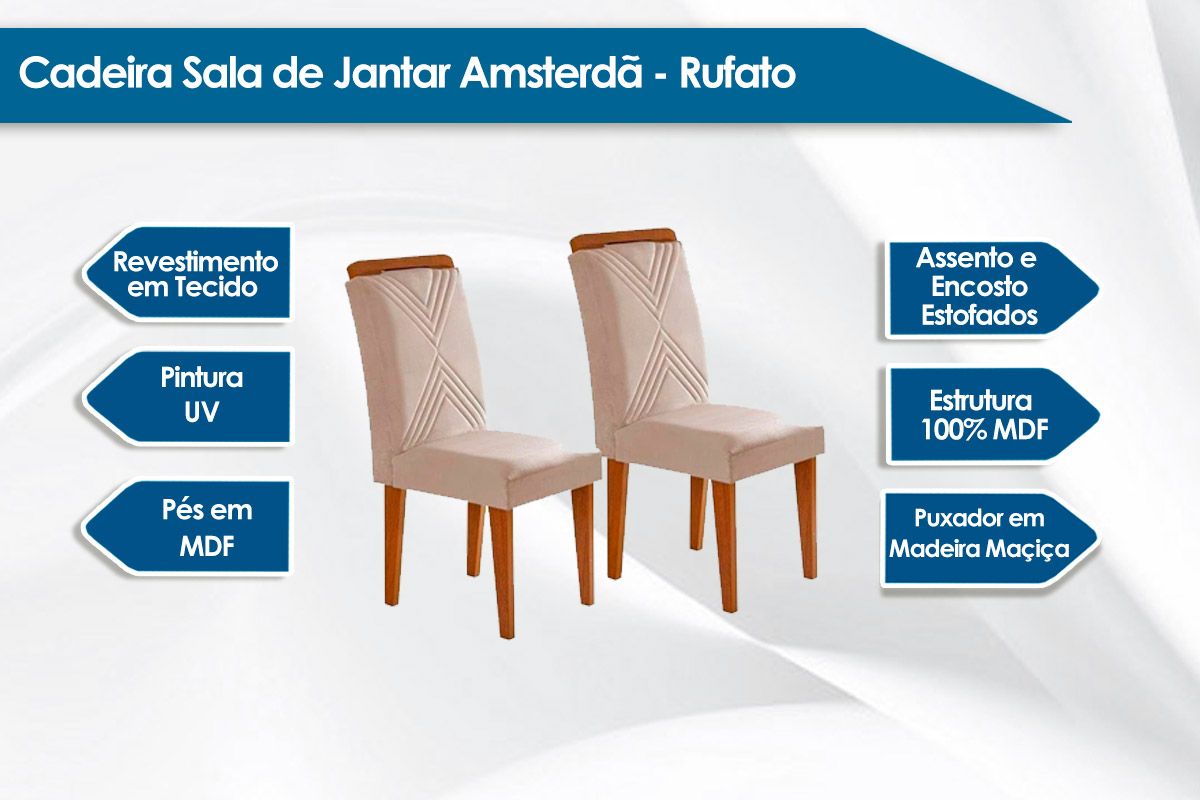 Cadeira Jantar Amsterdã Kit 4Un Rufato