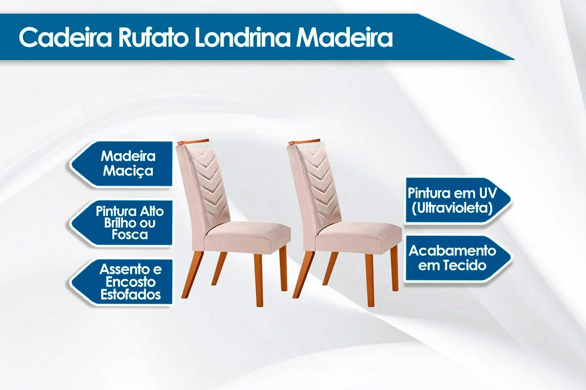 Sala Jantar Mesa Berlim c/ Tampo Madeirado c/ Vidro Canto Curvo 120x80cm e 4 Cadeiras Londrina - Rufato