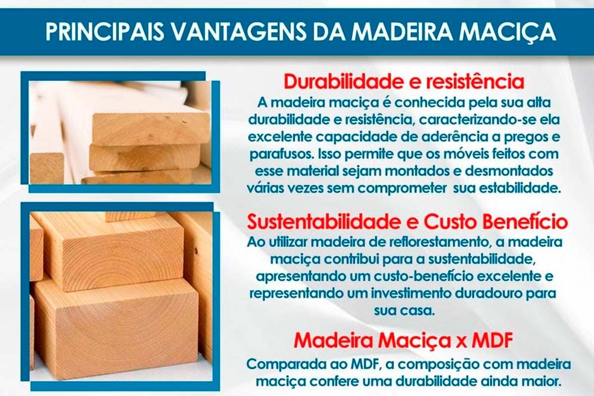 Sala de Jantar Completa Imperatriz Tampo Madeirado c/ Vidro Canto Curvo 180x90 e 6 Cadeiras Jade - Rufato