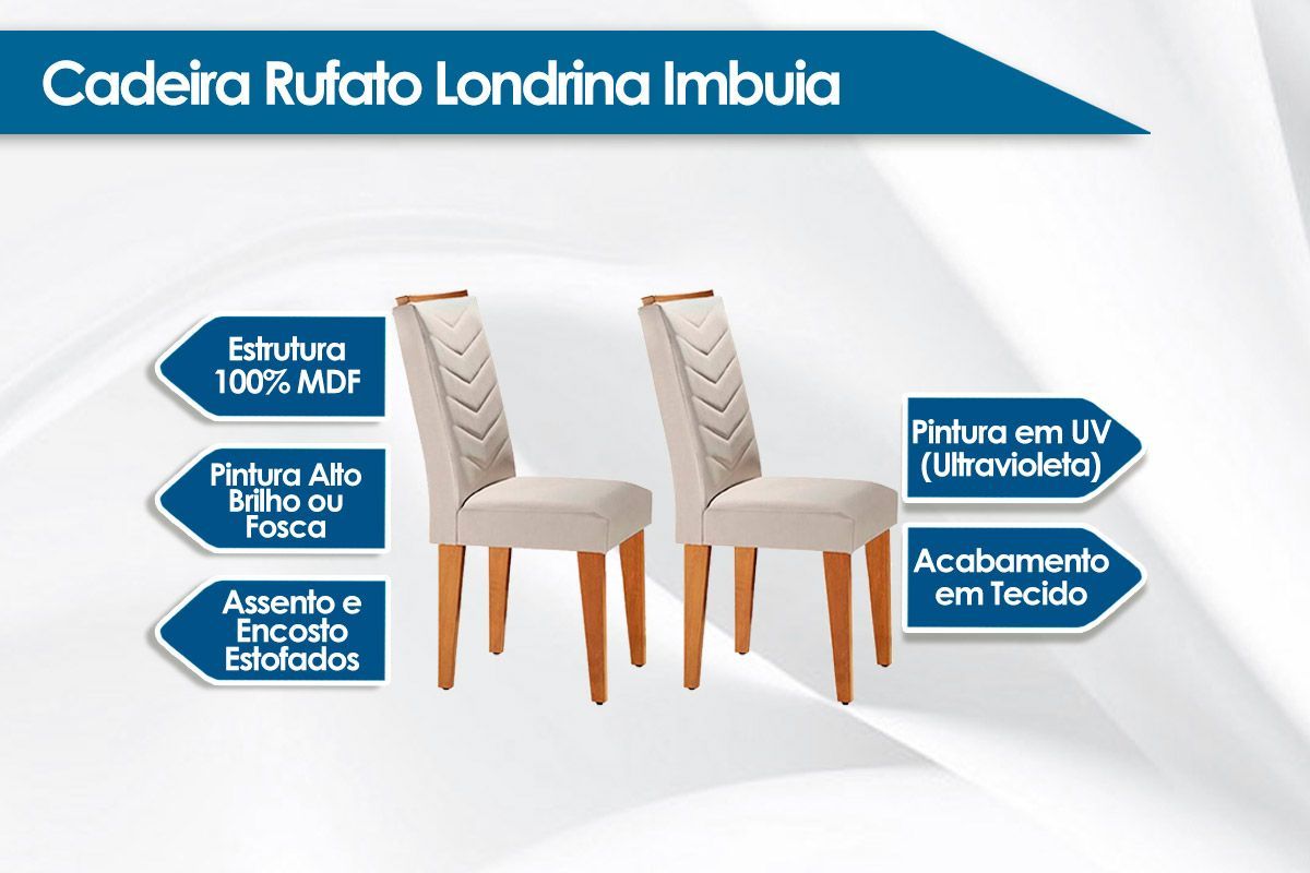 Sala Jantar Mesa Londrina c/ Tampo Madeirado Canto Reto 180x90cm e 6 cadeiras Londrina - Rufato