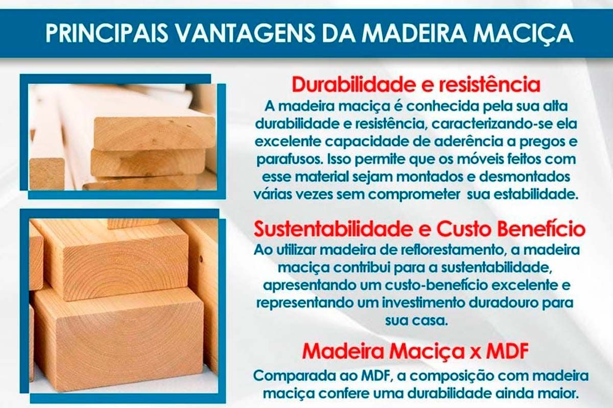 Sala Jantar Mesa Londrina c/ Tampo Madeirado c/ Vidro Canto Curvo 120x80cm e 4 cadeiras Imperatriz - Rufato