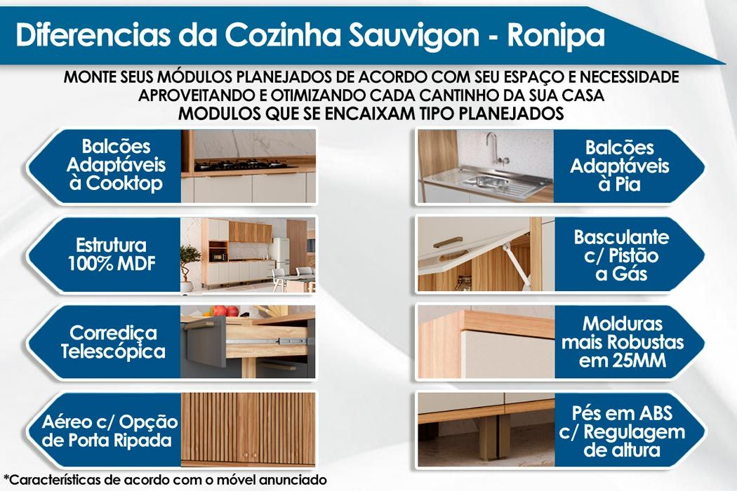 Cozinha Completa Ronipa 7 Peças Sauvignon C7P91