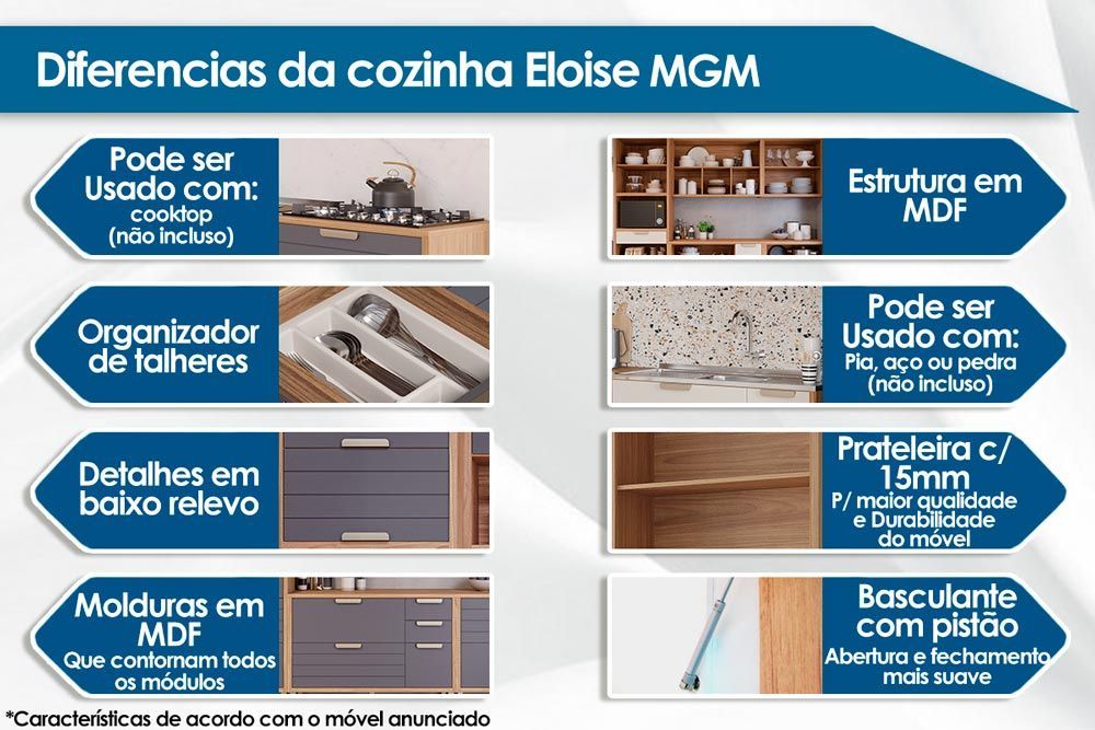 Cozinha Completa MGM 5 Peças Eloise C5P178