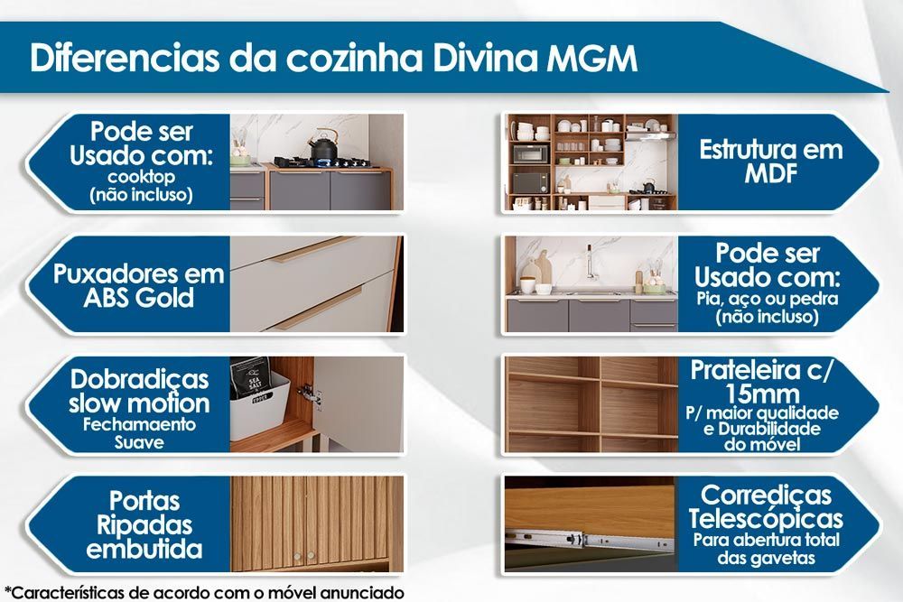 Cozinha Completa MGM 5 Peças Divina C5P186
