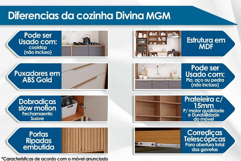 Cozinha Completa MGM 5 Peças Divina C5P187