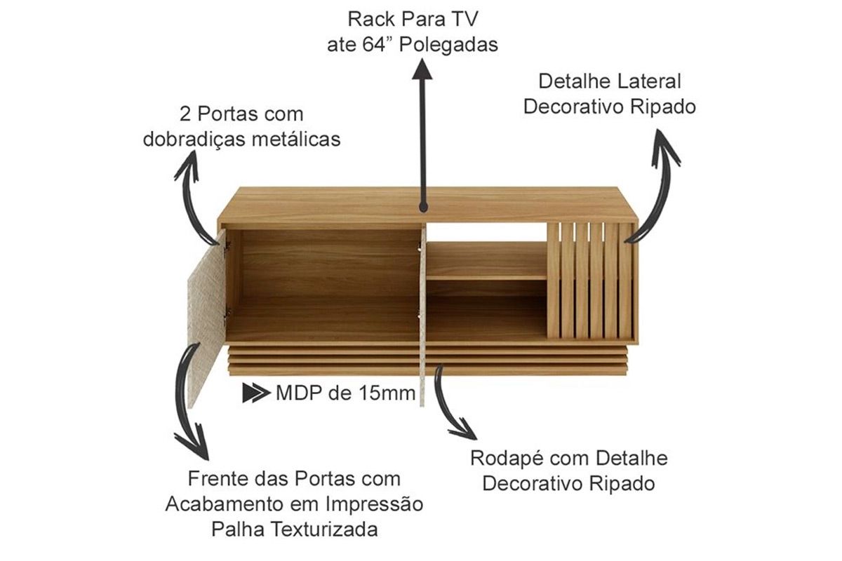 Rack Bancada c/ Painel p/ TV até 65 Pol PA2914/R1480 Ripado 2 Portas 160x102cm - Tecno Mobili