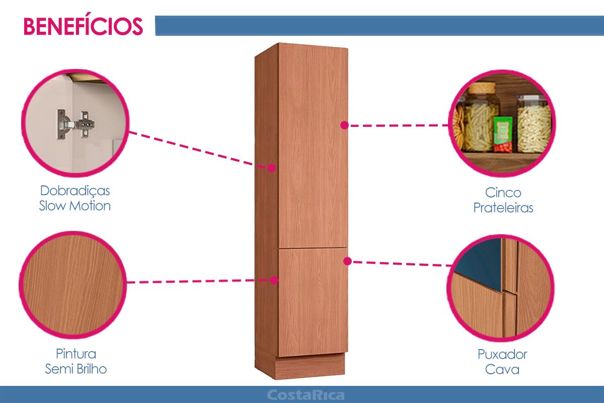 Paneleiro Cozinha Kappesberg Ciela R628 c/2 Portas 50cm Paneleiro Cozinha Kappesberg Ciela R628 c/2 Portas 50cm