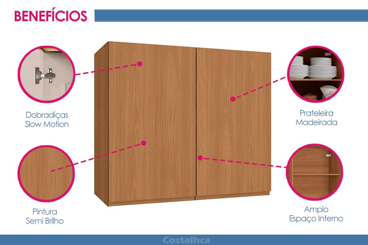 Armário Aéreo Cozinha Kappesberg Ciela R644 c/2 Portas 80cm
