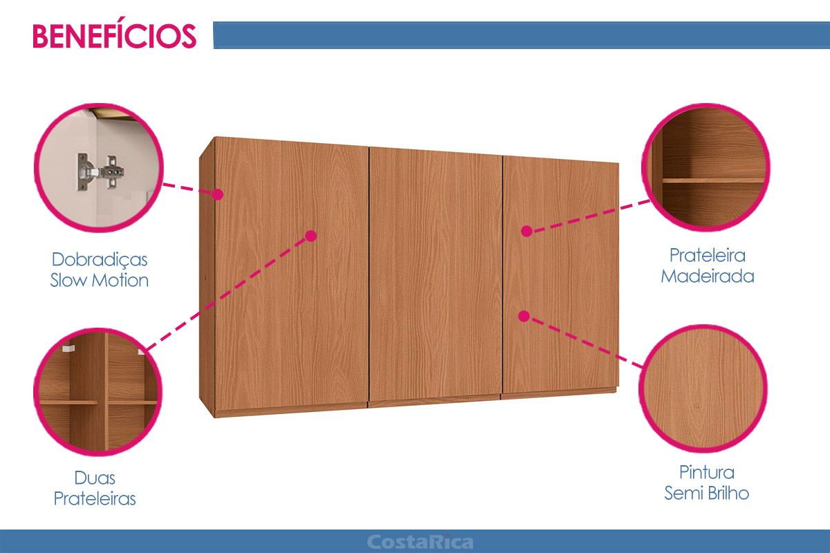 Armário Aéreo Cozinha Kappesberg Ciela R646 c/3 Portas 120cm Armário Aéreo Cozinha Kappesberg Ciela R646 c/3 Portas 120cm