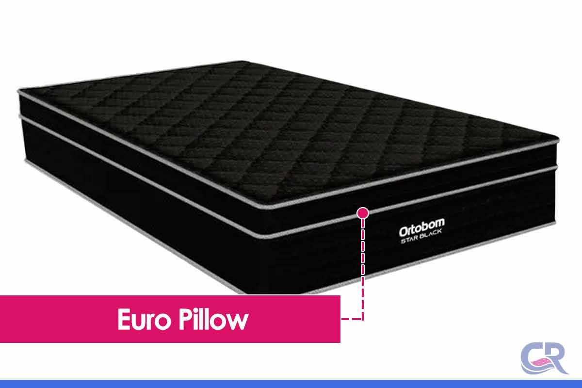 Colchão Molas Ensacadas Ortobom Star Black