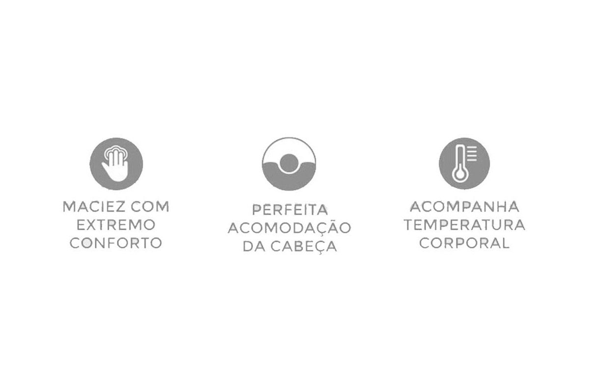 Travesseiro Viscoelástico Kit 2un Nasa NS3200 Duoflex