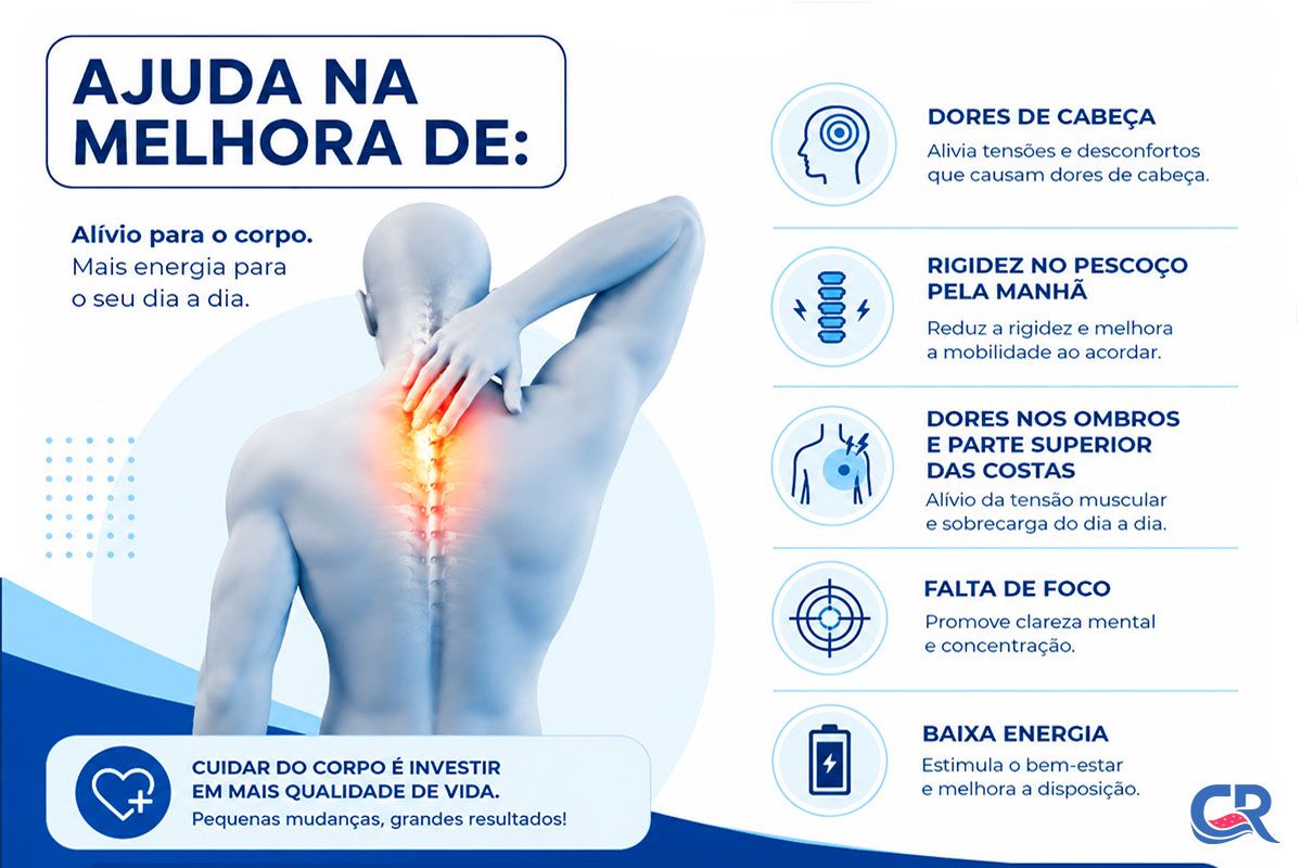Travesseiro Viscoelástico Kit 4un Sky Slim Ortobom