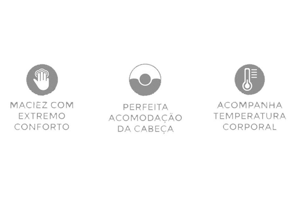 Travesseiro Viscoelástico Kit 2un Nasa NS1114 Duoflex
