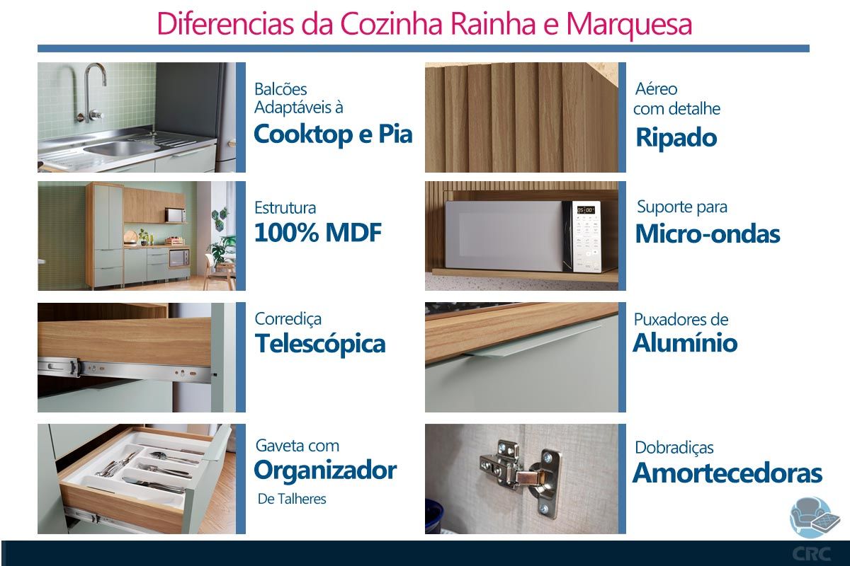 Cozinha Completa Nesher 5 Peças Rainha e Marquesa C5P111