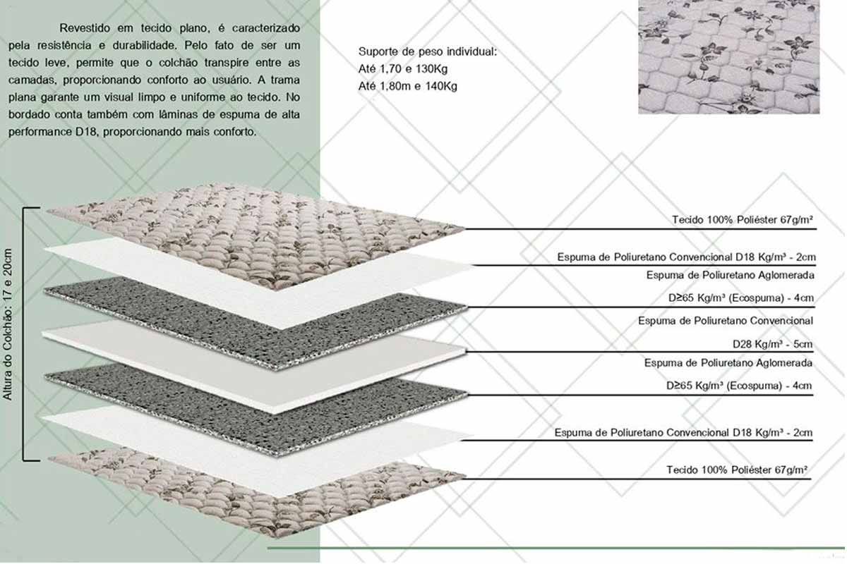 Cama Box Baú CRC +Colchão Ortopédico Ortopedic Herval