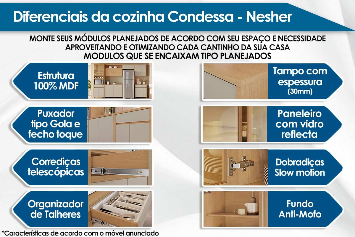 Armário Aéreo Cozinha Nesher Condessa c/2 Portas 80cm