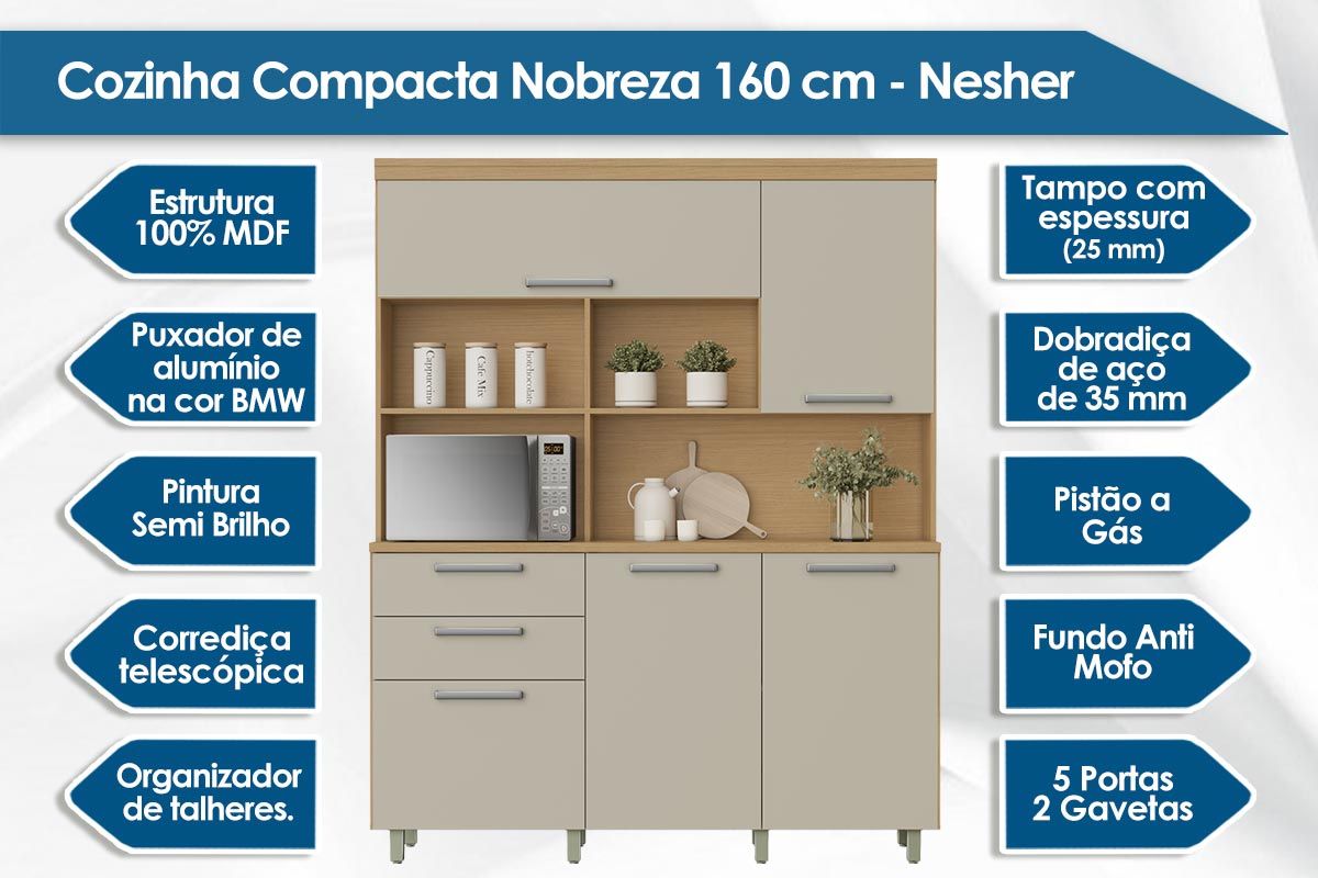 Cozinha Compacta Nesher Nobreza c/5 Portas e 2 Gavetas 160cm
