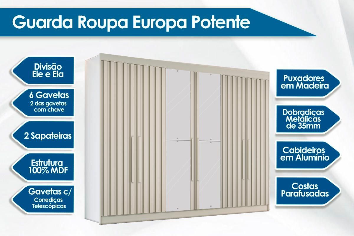 Guarda Roupa Casal 6 Portas Ripadas (2 c/Espelho) e 6 Gavetas Potente Europa