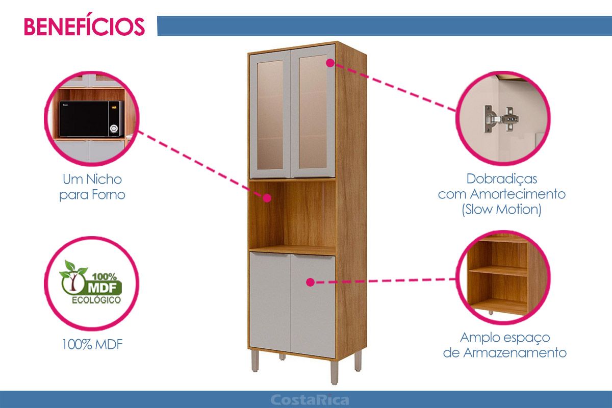 Paneleiro Cozinha MGM Celeste c/4 Portas c/Vidro 70cm Paneleiro Cozinha MGM Celeste c/4 Portas c/Vidro 70cm