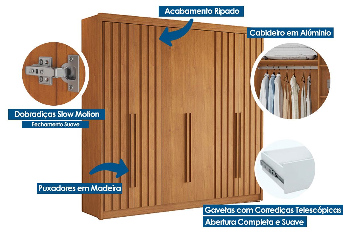 Guarda Roupa Casal 6 Portas (4 Ripadas) e 6 Gavetas Portugal Conquista Guarda Roupa Casal 6 Portas (4 Ripadas) e 6 Gavetas Portugal Conquista