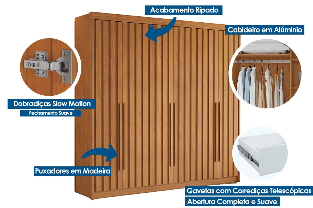 Guarda Roupa Casal 6 Portas Ripadas e 6 Gavetas Portugal Conquista Guarda Roupa Casal 6 Portas Ripadas e 6 Gavetas Portugal Conquista