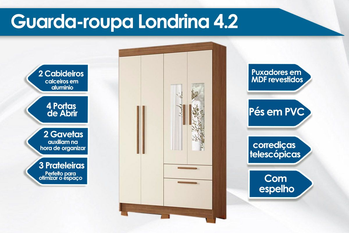 Guarda Roupa Solteiro 4 Portas c/Esp Londrina S. Andirá