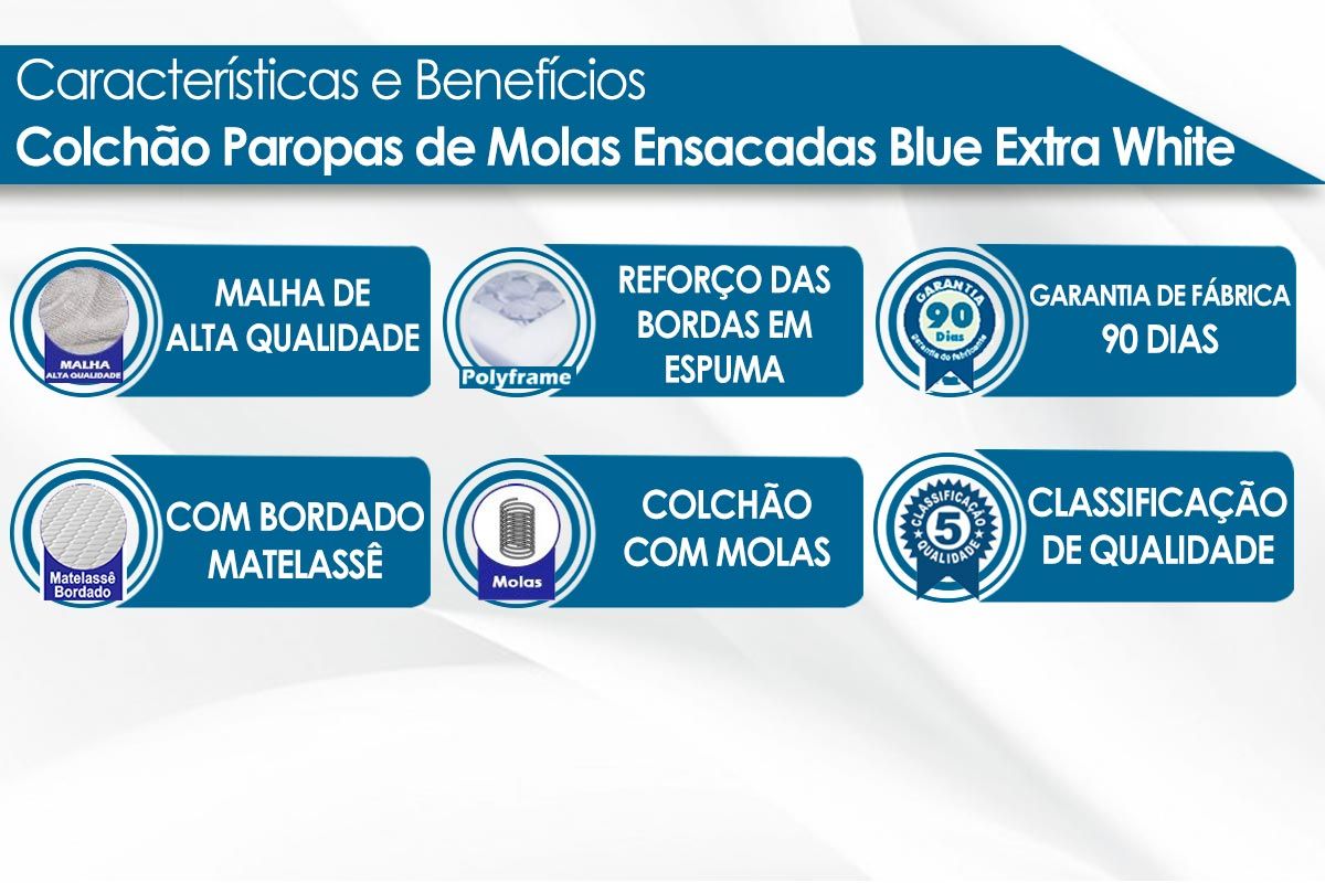 Colchão Molas Ensacadas Paropas Blue Extra