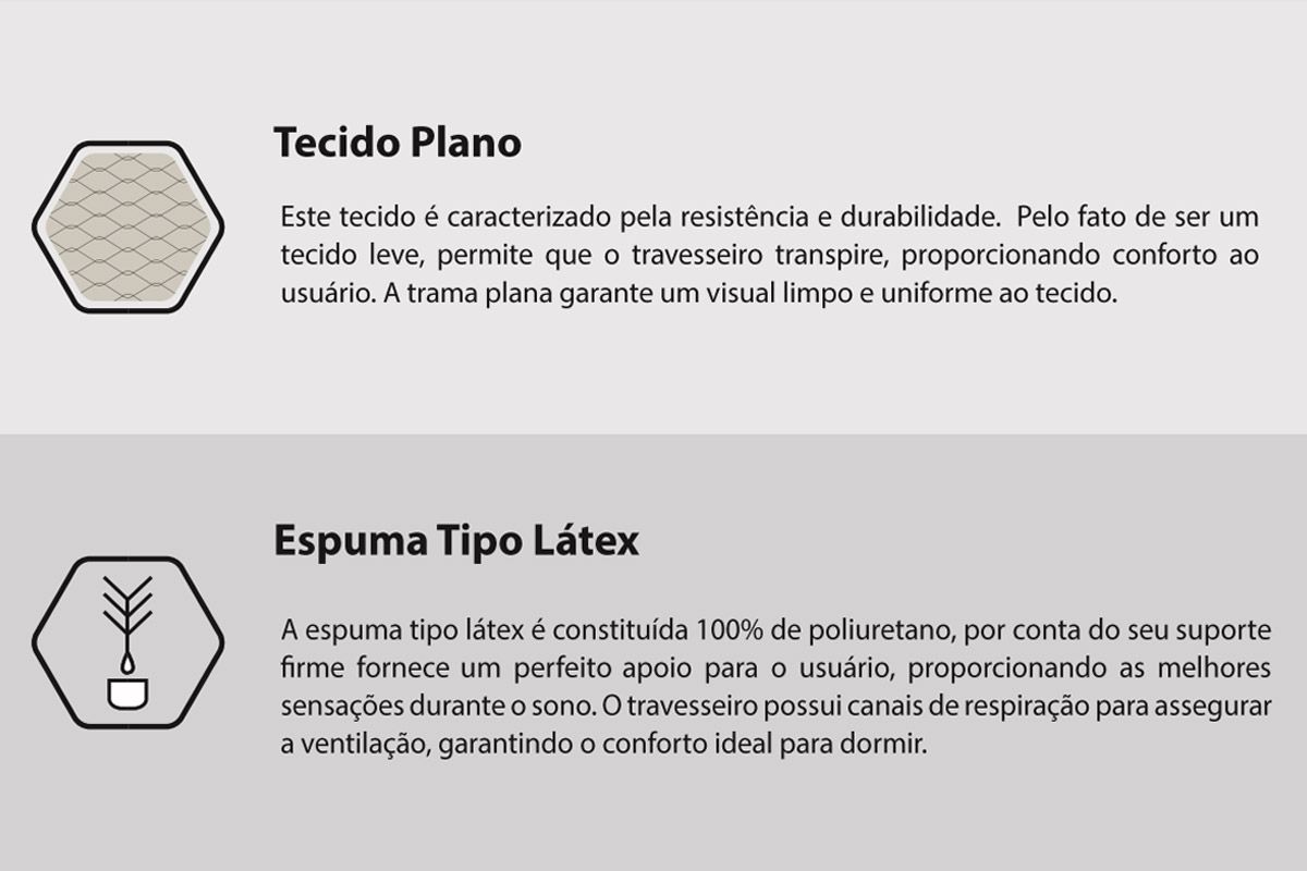 Travesseiro T. Látex MH7536 Anatômico Herval Travesseiro T. Látex MH7536 Anatômico Herval