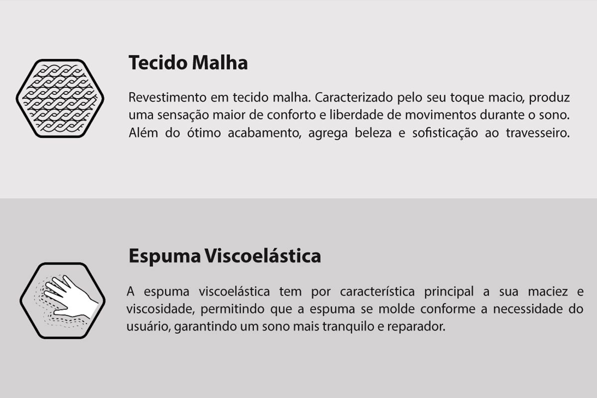 Travesseiro Viscoelástico MH7594 Nasa Herval
