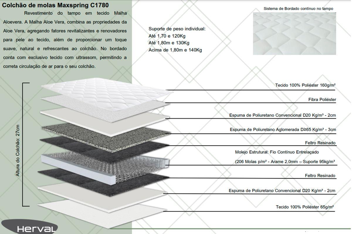 Colchão Molas Maxspring Herval C1780 Colchão Molas Maxspring Herval C1780