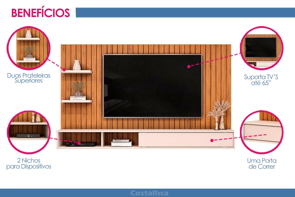 Painel Home p/ TV até 60 Pol Friz DJ Móveis