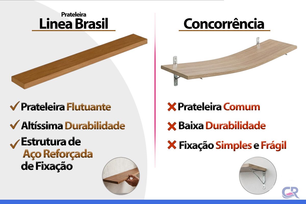 Prateleira Decorativa Flutuante 220x18 Linea Brasil