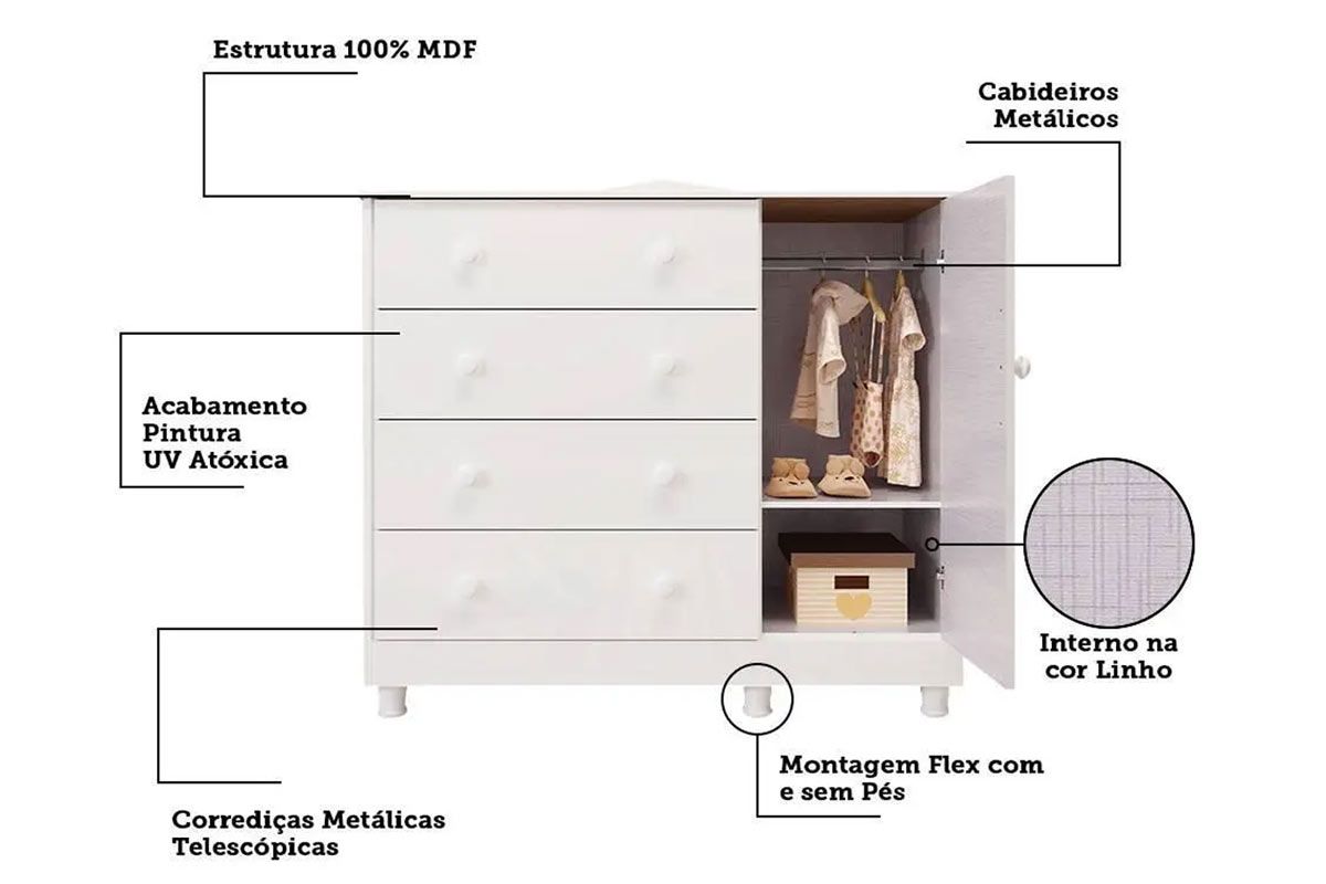 Cômoda Infantil Elô c/1 Porta e 4 Gavetas - Peroba Cômoda Infantil Elô c/1 Porta e 4 Gavetas - Peroba