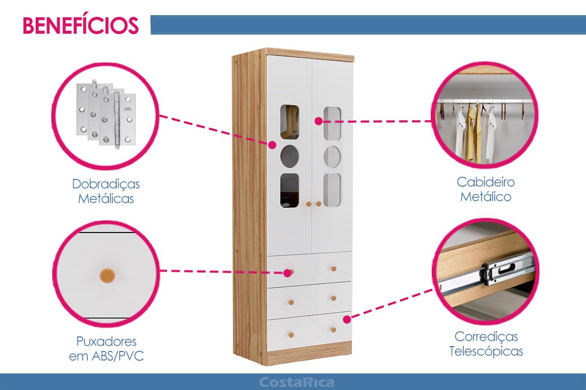 Guarda Roupa Infantil c/2 Portas Cristal e 3 Gavetas Tedy Peroba